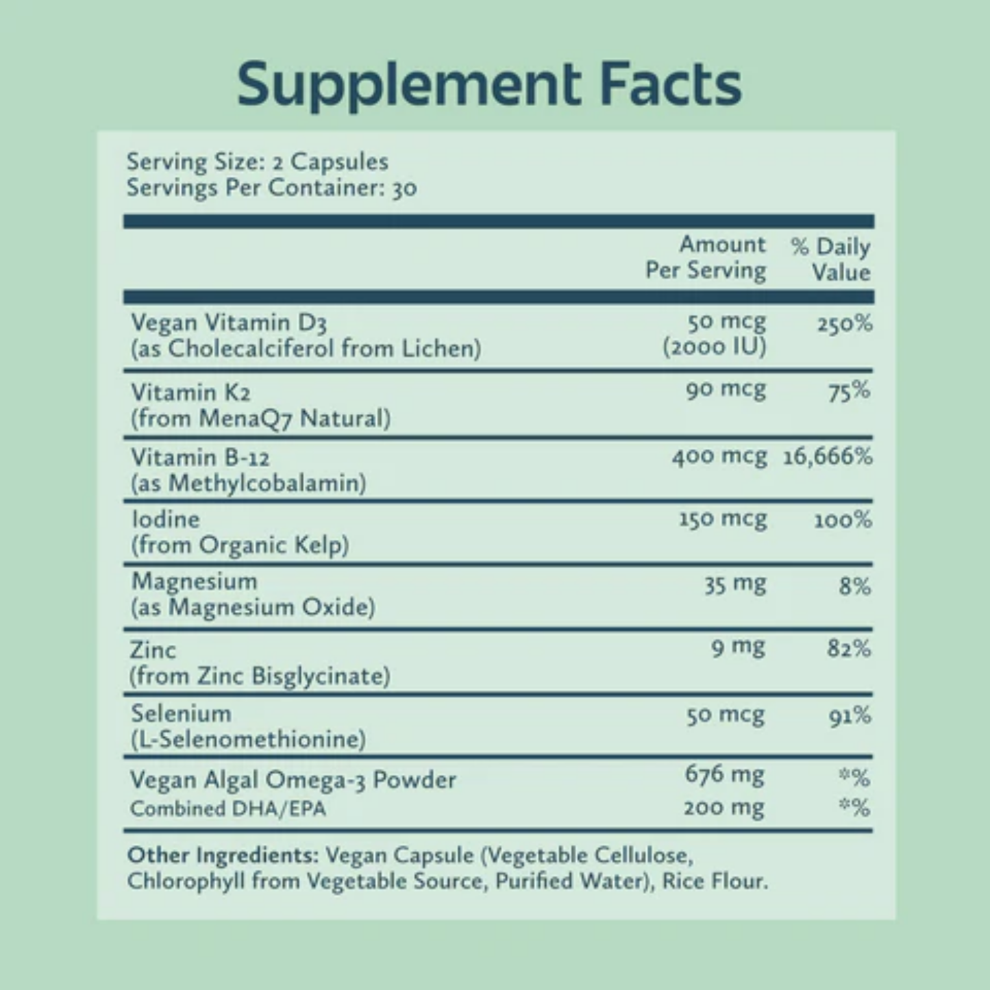 Foundations Plant-Powered Multivitamin